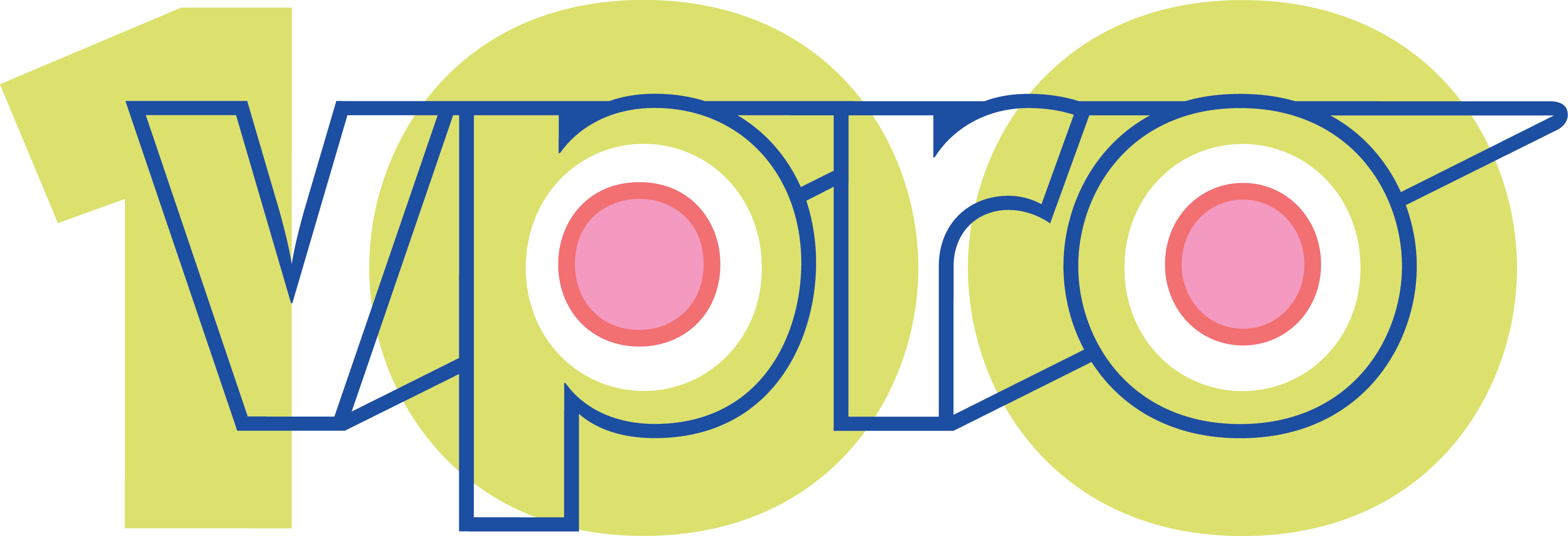 Omroepvereniging VPRO