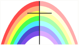 Stichting Christenen Helpen Roemenie