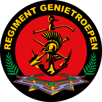 Stichting De Historische Genieverzameling