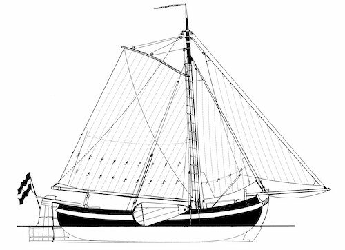 Stichting De Palingaak