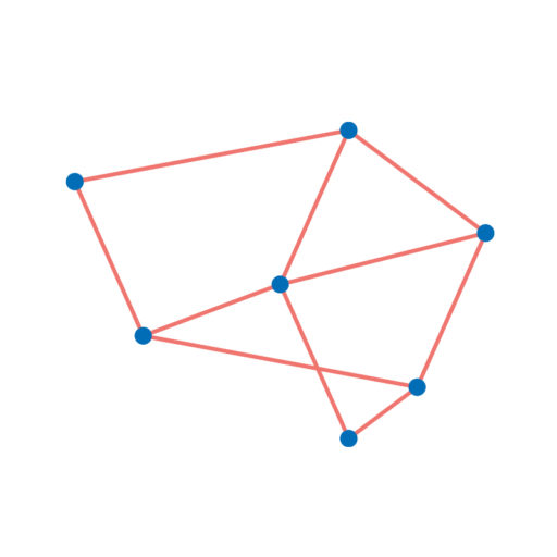 Stichting Hersenschudding