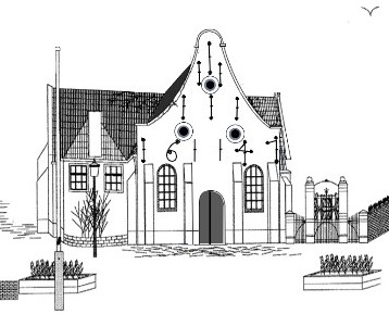 Stichting Nicolaaskerk