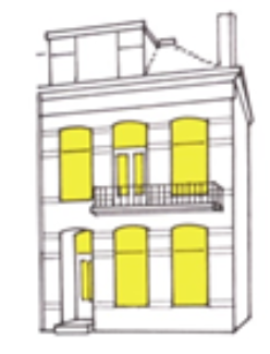 Stichting Open Huis Van De Kerken