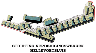 Stichting Verdedigingswerken Hellevoetsluis